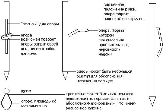 . 19.1