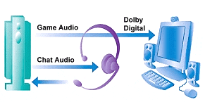   ,      Intel HD Audio