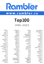 .  Top 100: 1996 - 2003
